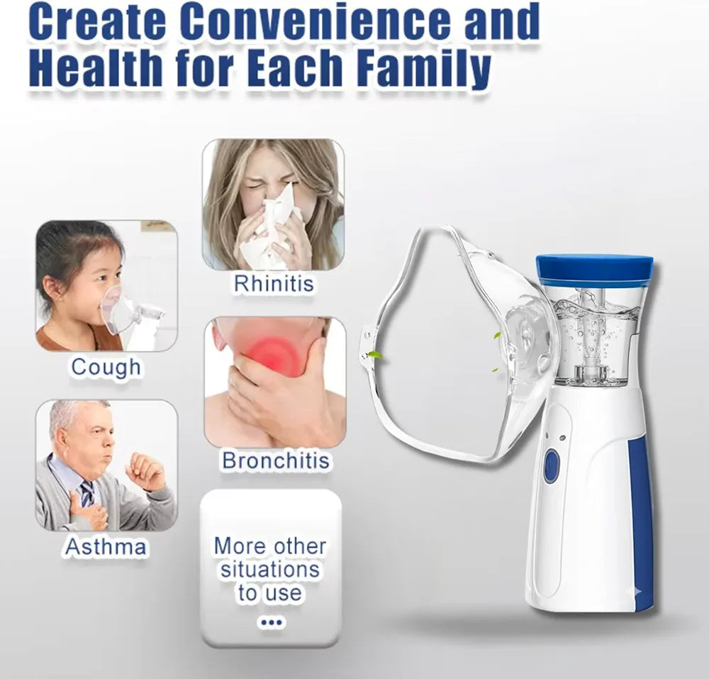 Portable Mesh Nebulizer